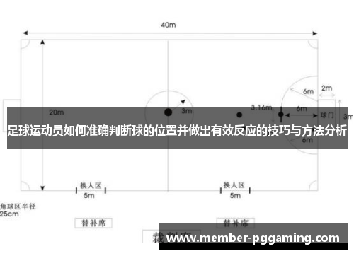 足球运动员如何准确判断球的位置并做出有效反应的技巧与方法分析 足球运动员如何准确判断球的位置并做出有效反应的技巧与方法分析