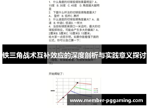 铁三角战术互补效应的深度剖析与实践意义探讨 铁三角战术互补效应的深度剖析与实践意义探讨
