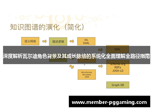 深度解析瓦尔迪角色背景及其成长脉络的系统化全面理解全路径指南