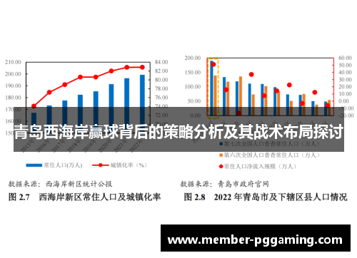 青岛西海岸赢球背后的策略分析及其战术布局探讨